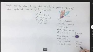 Polar coordinates double integral below paraboloid and inside cylinder