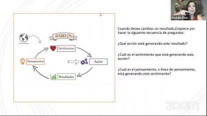 Creciendo en la carrera - PSAR