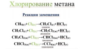 Галогенирование алканов
