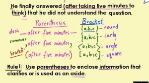 Use of Parenthesis, English Lecture | Sabaq.pk