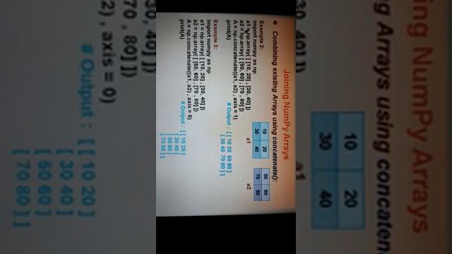 I P FOR CLASS XII смотреть онлайн