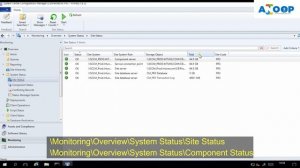 How to Reset or Clear SCCM Critical Alert from SCCM CB Site System Component - SCCM Cleanup Alerts