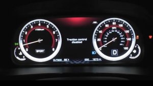 2014 Hyundai Equus 0-60 MPH