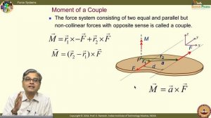 Lec 04 Force Systems II