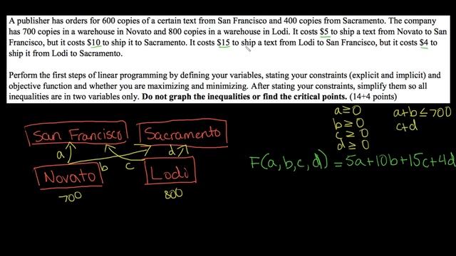 Linear Programming with Four Variables Example Part 1
