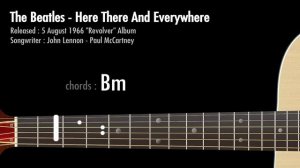 Here There And Everywhere - The Beatles / Guitar Chords