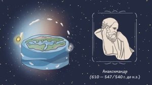 Связь геодезии с историй и философий науки