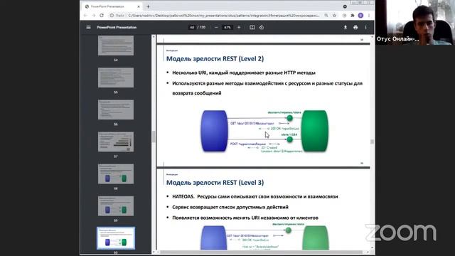 Паттерны интеграции приложений // Демо-занятие курса «Highload Architect»