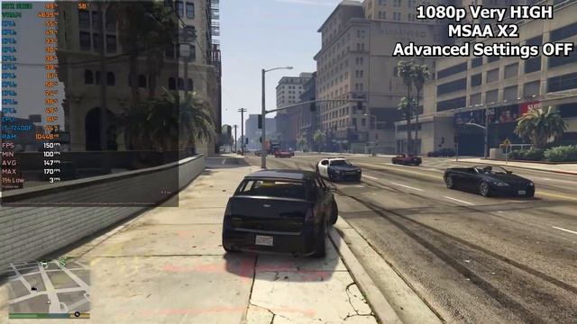 RTX 3060 : Test in 16 Games in 2023 ft i5 12400F - RTX 3060 Gaming in 2023
