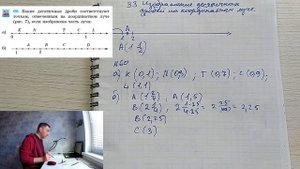Урок 33.  Изображение десятичных дробей на координатном луче (6 класс)