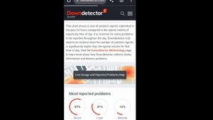 How To Fix Escape from Tarkov Error on Post |Escape from Tarkov Server down ?