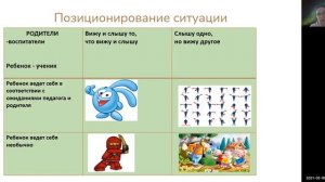 Часть 4  Ознакомительный урок