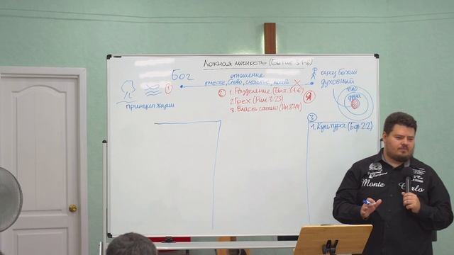 "Ложная личность", кафедральное послание 30.07.2023 смотреть онлайн