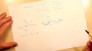 Бесконечно малые, бесконечно большие и ограниченные функции. Ответы