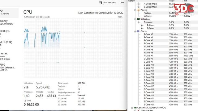 Đánh giá hiệu năng CPU Intel Core i9 13900K смотреть онлайн