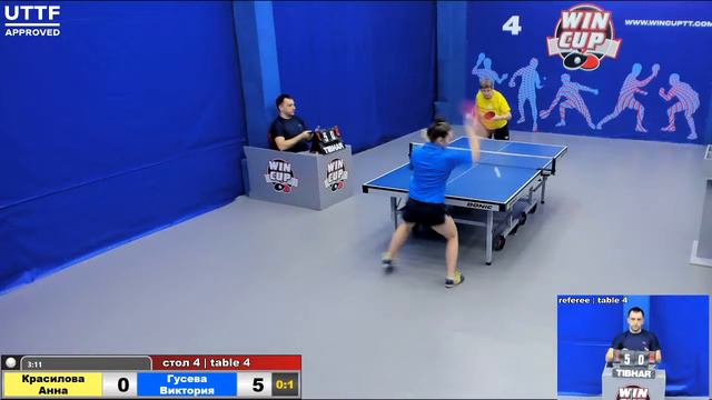 08:00 Красилова Анна 0-3 Гусева Виктория стол 4 Юг-1 21.10.20 смотреть онлайн