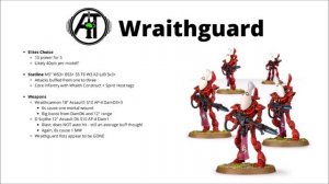 Wraithguard get -1 Damage and Better Guns... New Datasheet Review