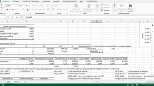 Эконометрика. Линейная парная регрессия
