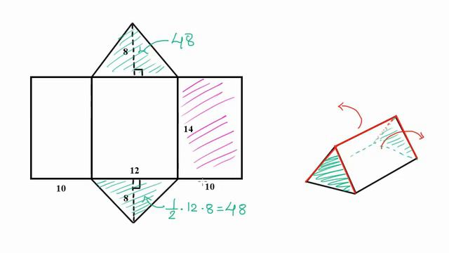 Suraface area using a net смотреть онлайн