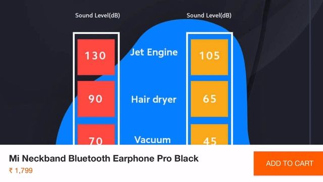 Mi Neckband Bluetooth Earphone Pro vs BOAT Rockerz 255 Pro+ price spec and availability смотреть онлайн