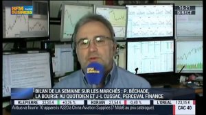 Philippe Béchade : le Bilan Hedbo du 10 Octobre 2014