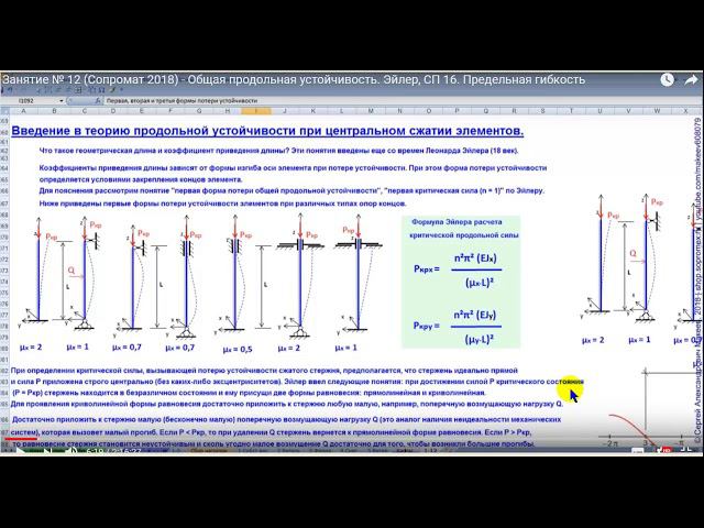 Основы расчета на прочность. Предел прочности при изгибе формула. Расчетная схема балки переменного сечения. Допущения при расчетах на срез и смятие. Основы расчета на прочность.
