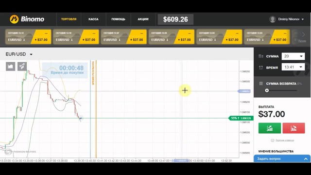 компания binomo отзывы - бинарные опционы биномо отзывы
