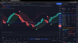 СТРАТЕГИЯ ДЛЯ СКАЛЬПИНГА НА ФЬЮЧЕРСАХ / СКАЛЬПИНГ БЕЗ СТАКАНА