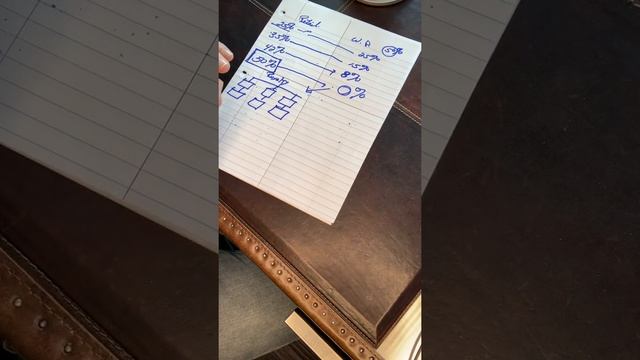 Herbalife Marketing Plan 2019 смотреть онлайн