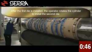 SERRAPID: Rotary die cylinder (SERRAPID Timed 132 m.)