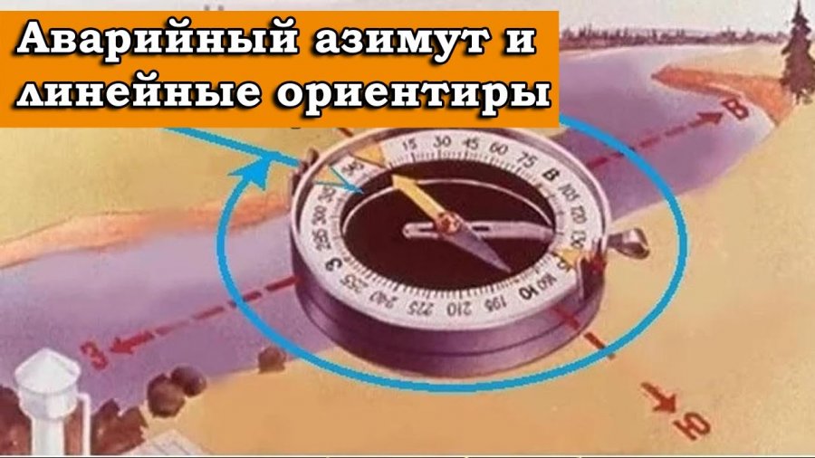 Как получить компас сокровищ. Аварийный Азимут. Аварийный Азимут по компасу. Обратный Азимут. Спортивное ориентирование как пользоваться компасом и картой.