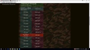 тир онлайн правда или лохотрон