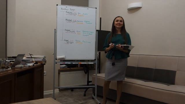Тест Сонди в безопасности | Судьбоанализ