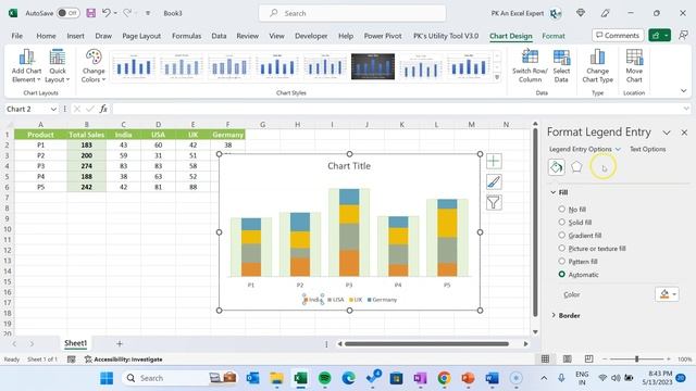 An Effective Stacked Column Chart with Integrated Totals