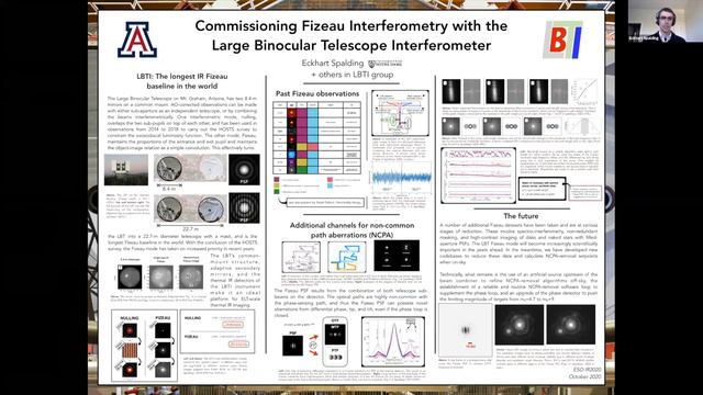 Commissioning Fizeau Interferometry with the Large Binocular Telescope Interferometer смотреть онлайн
