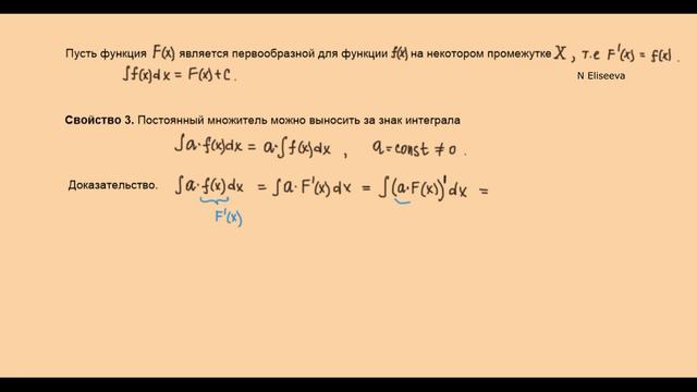 Интегралы 1. Неопределенный интеграл Определение Свойства Таблица основных интегралов (720p)