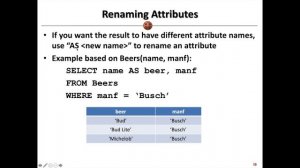 SQL Basics Part 4