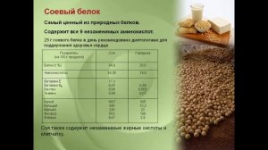 Польза соевого мяса. Соевые продукты.