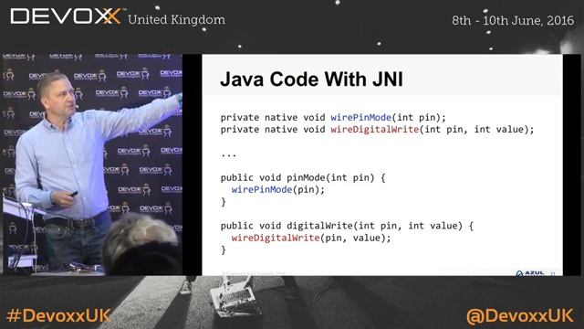 Arduino And Java With The Intel Galileo by Simon Ritter смотреть онлайн
