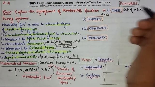 L76: Membership Function in Fuzzy Systems | Significance| Artificial Intelligence Lectures