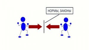 моральный выбор это ответственность