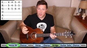 Say It Ain't So by Weezer - Guitar Chord Lesson