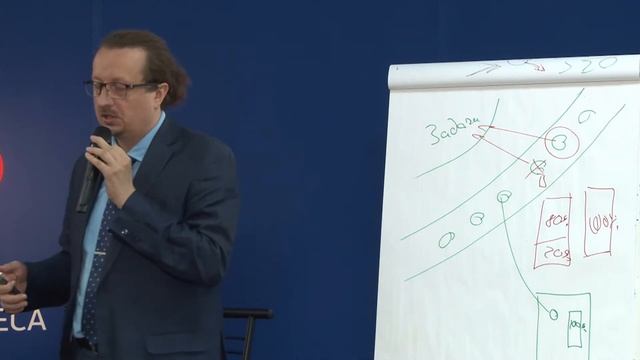 Как добиться исполнения поручений? | Вебинар Андрея Коптелова | Университет СИНЕРГИЯ | 2018