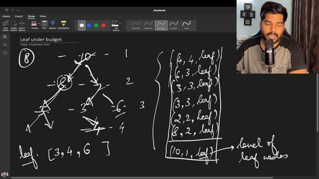 GFG POTD Leaf under budget | Problem of the Day GeeksForGeeks | 2 September POTD