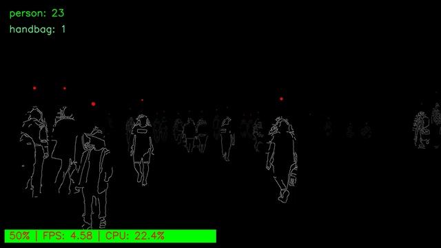 Canny Edge Detector with YOLO Neural Network смотреть онлайн