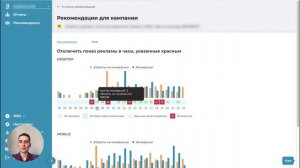 Что такое рекомендации Андата и как их запустить?