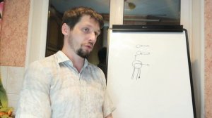 Упражнения для глаз. Как работать с глазами. Часть 2