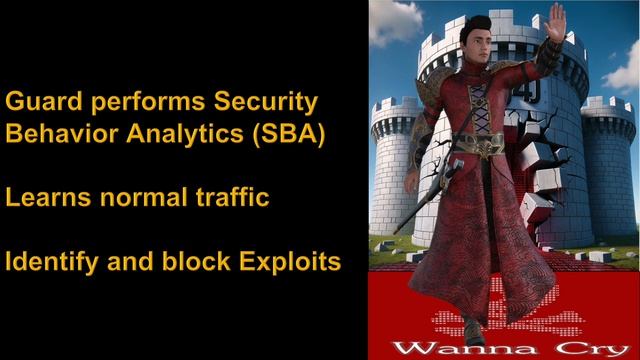 Log4Shell Guard KubeCon Chicago Demo смотреть онлайн