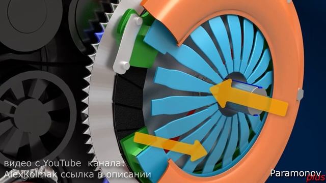 Принцип работы сцепления. смотреть онлайн
