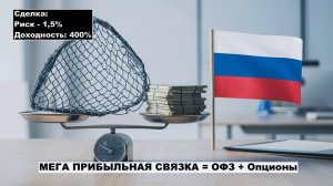 Сотни Процентов Годовых С Ограниченными Рисками На Российском Рынке? Легко! #инвестиции #трейдинг